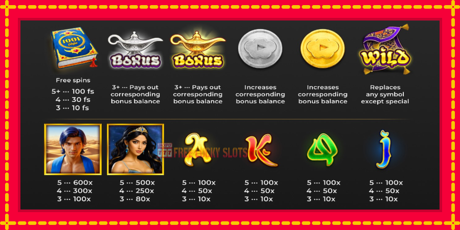 Aladdin Coin Chase: สล็อตแมชชีนพร้อมกราฟิกที่ทันสมัย, รูปภาพ 4