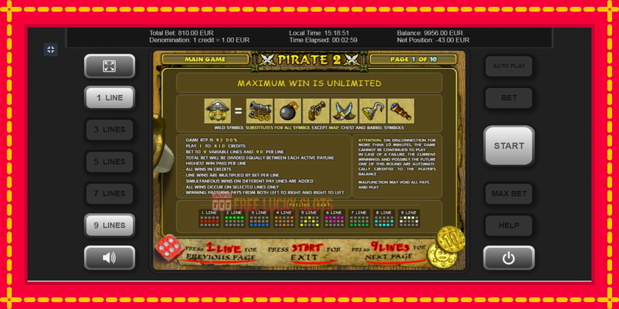 Pirate 2: สล็อตแมชชีนพร้อมกราฟิกที่ทันสมัย, รูปภาพ 4