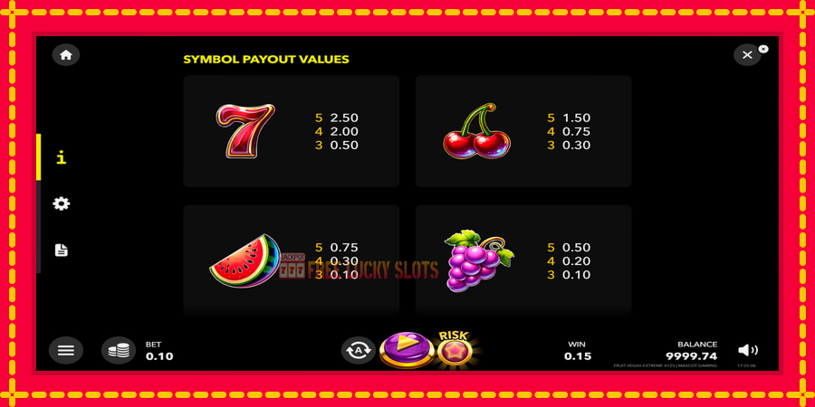 Fruit Vegas Extreme x125: สล็อตแมชชีนพร้อมกราฟิกที่ทันสมัย, รูปภาพ 6