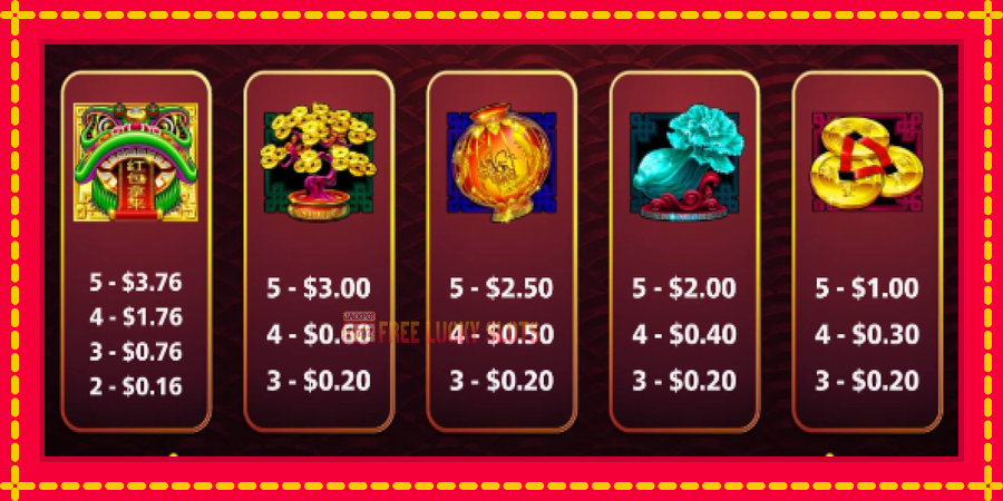 Dragon Unleashed - Prosperity Packets: สล็อตแมชชีนพร้อมกราฟิกที่ทันสมัย, รูปภาพ 4