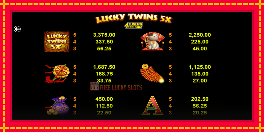 Lucky Twins 5X 4Tune Reels: สล็อตแมชชีนพร้อมกราฟิกที่ทันสมัย, รูปภาพ 6