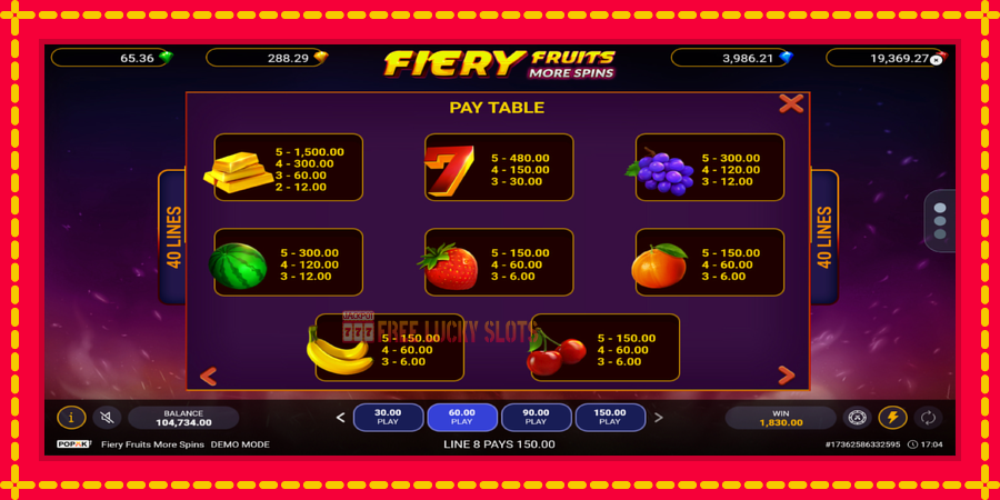 Fiery Fruits More Spins: สล็อตแมชชีนพร้อมกราฟิกที่ทันสมัย, รูปภาพ 5