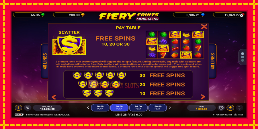 Fiery Fruits More Spins: สล็อตแมชชีนพร้อมกราฟิกที่ทันสมัย, รูปภาพ 6