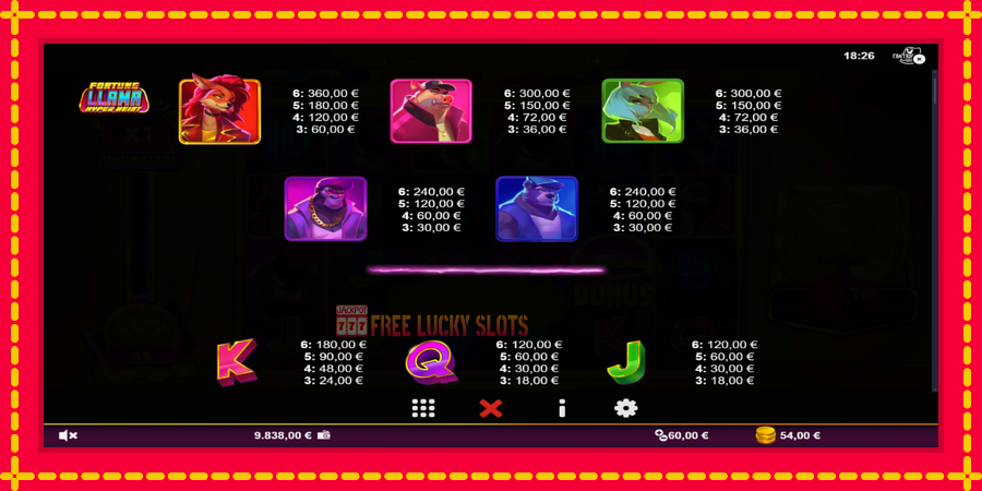 Fortune Llama Hyper Heist: สล็อตแมชชีนพร้อมกราฟิกที่ทันสมัย, รูปภาพ 5