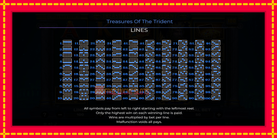 Treasures of the Trident: สล็อตแมชชีนพร้อมกราฟิกที่ทันสมัย, รูปภาพ 7