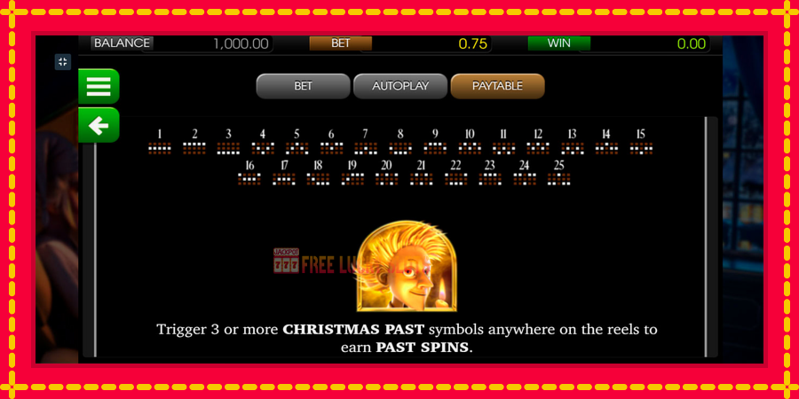 A Christmas Carol: สล็อตแมชชีนพร้อมกราฟิกที่ทันสมัย, รูปภาพ 4