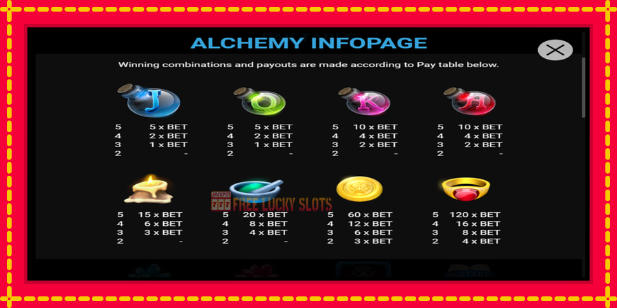 Alchemy: สล็อตแมชชีนพร้อมกราฟิกที่ทันสมัย, รูปภาพ 3