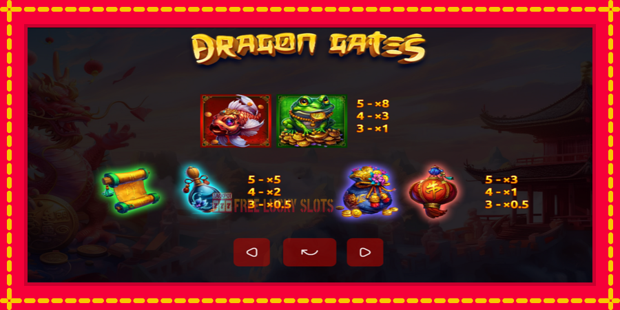 Dragon Gates: สล็อตแมชชีนพร้อมกราฟิกที่ทันสมัย, รูปภาพ 6