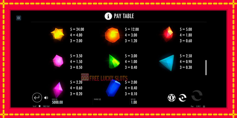 Flux: สล็อตแมชชีนพร้อมกราฟิกที่ทันสมัย, รูปภาพ 4