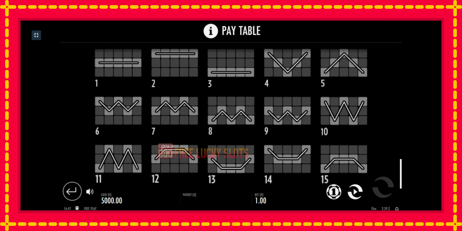 Flux: สล็อตแมชชีนพร้อมกราฟิกที่ทันสมัย, รูปภาพ 5