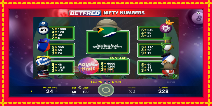 Betfred Nifty Numbers: สล็อตแมชชีนพร้อมกราฟิกที่ทันสมัย, รูปภาพ 5