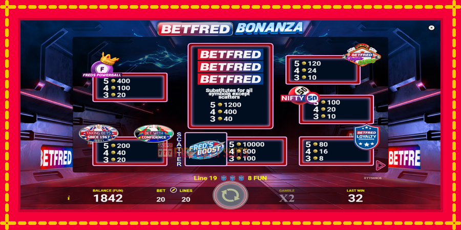 Betfred Bonanza: สล็อตแมชชีนพร้อมกราฟิกที่ทันสมัย, รูปภาพ 5