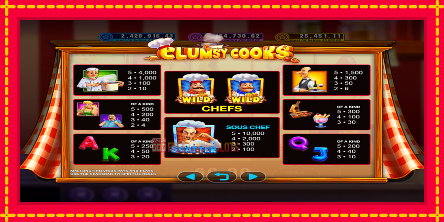 Clumsy Cooks: สล็อตแมชชีนพร้อมกราฟิกที่ทันสมัย, รูปภาพ 3