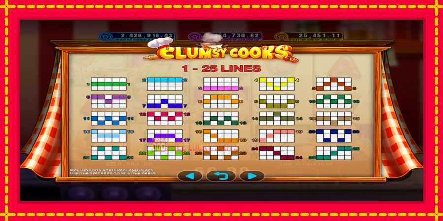 Clumsy Cooks: สล็อตแมชชีนพร้อมกราฟิกที่ทันสมัย, รูปภาพ 4