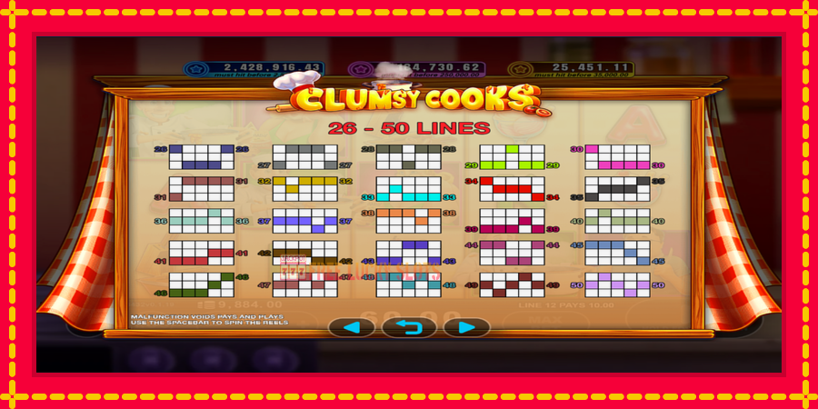 Clumsy Cooks: สล็อตแมชชีนพร้อมกราฟิกที่ทันสมัย, รูปภาพ 5