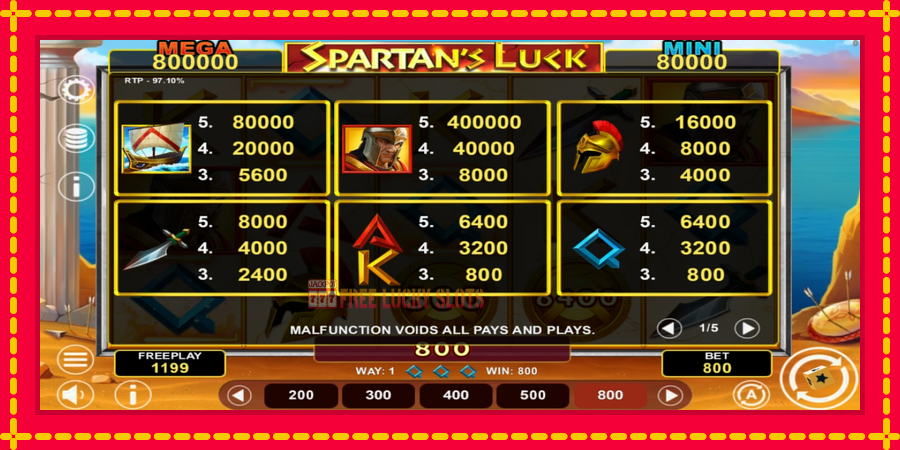 Spartans Luck Hold & Win: สล็อตแมชชีนพร้อมกราฟิกที่ทันสมัย, รูปภาพ 4