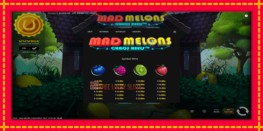 Mad Melons Chaos Reels: สล็อตแมชชีนพร้อมกราฟิกที่ทันสมัย, รูปภาพ 5