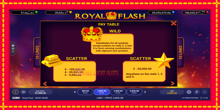 Royal Flash: สล็อตแมชชีนพร้อมกราฟิกที่ทันสมัย, รูปภาพ 3