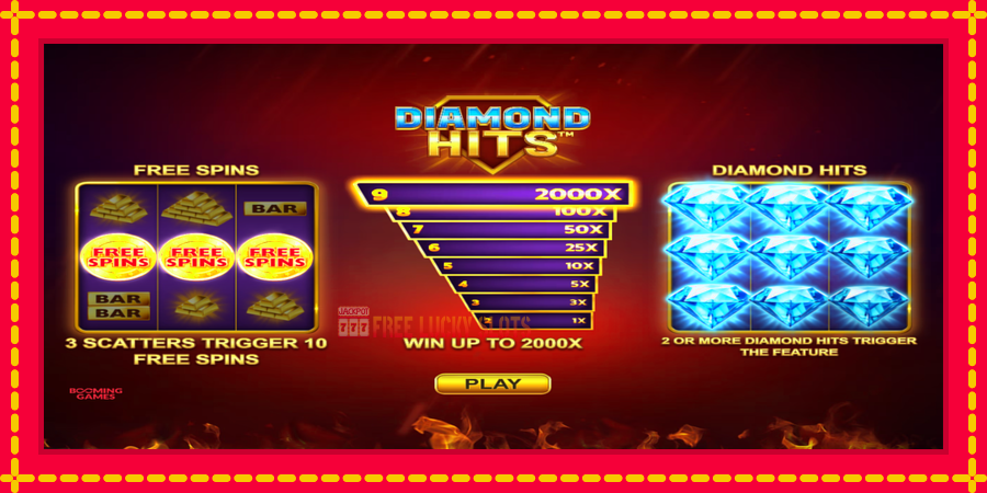 Diamond Hits: สล็อตแมชชีนพร้อมกราฟิกที่ทันสมัย, รูปภาพ 1