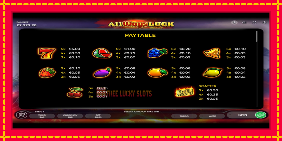 All Ways Luck: สล็อตแมชชีนพร้อมกราฟิกที่ทันสมัย, รูปภาพ 4