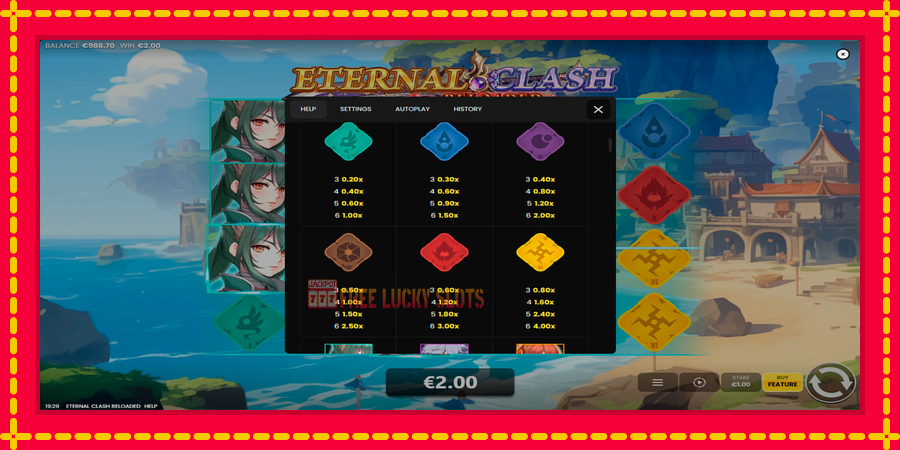 Eternal Clash Reloaded: สล็อตแมชชีนพร้อมกราฟิกที่ทันสมัย, รูปภาพ 6