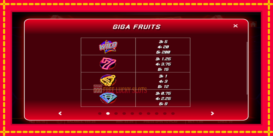 Giga Fruits: สล็อตแมชชีนพร้อมกราฟิกที่ทันสมัย, รูปภาพ 6