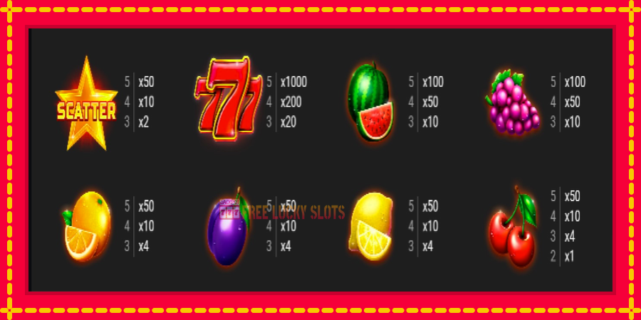 Lucky Fruit Spins Bonus Buy: สล็อตแมชชีนพร้อมกราฟิกที่ทันสมัย, รูปภาพ 4