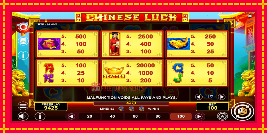 Chinese Luck: สล็อตแมชชีนพร้อมกราฟิกที่ทันสมัย, รูปภาพ 5