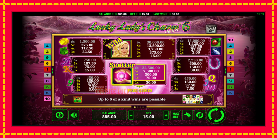 Lucky Ladys Charm Deluxe 6: สล็อตแมชชีนพร้อมกราฟิกที่ทันสมัย, รูปภาพ 5