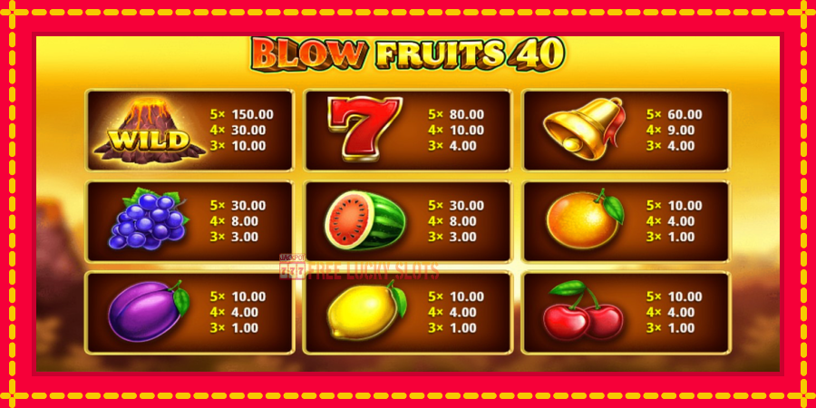 Blow Fruits 40: สล็อตแมชชีนพร้อมกราฟิกที่ทันสมัย, รูปภาพ 4