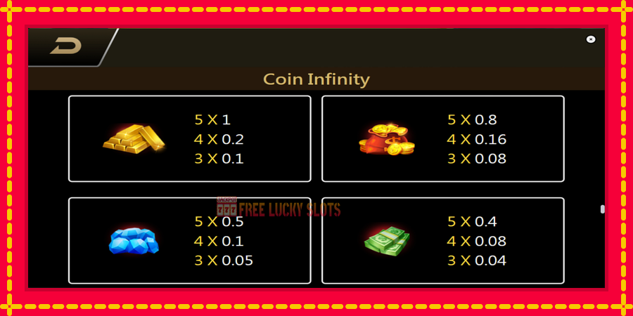 Coin Infinity Surge Reel: สล็อตแมชชีนพร้อมกราฟิกที่ทันสมัย, รูปภาพ 6