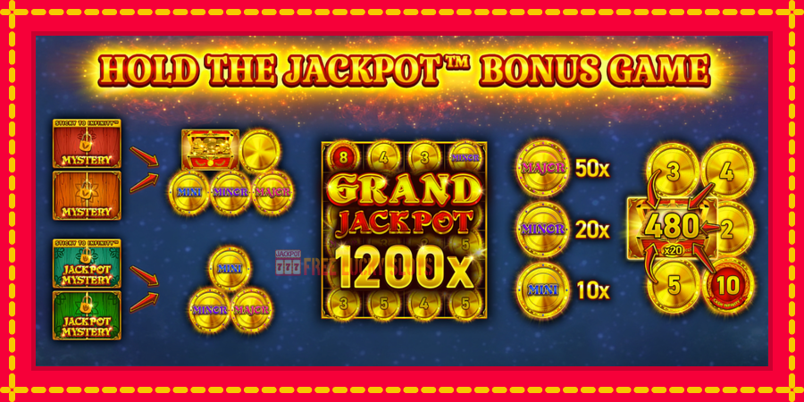 24 Coins Halloween Jackpots: สล็อตแมชชีนพร้อมกราฟิกที่ทันสมัย, รูปภาพ 3