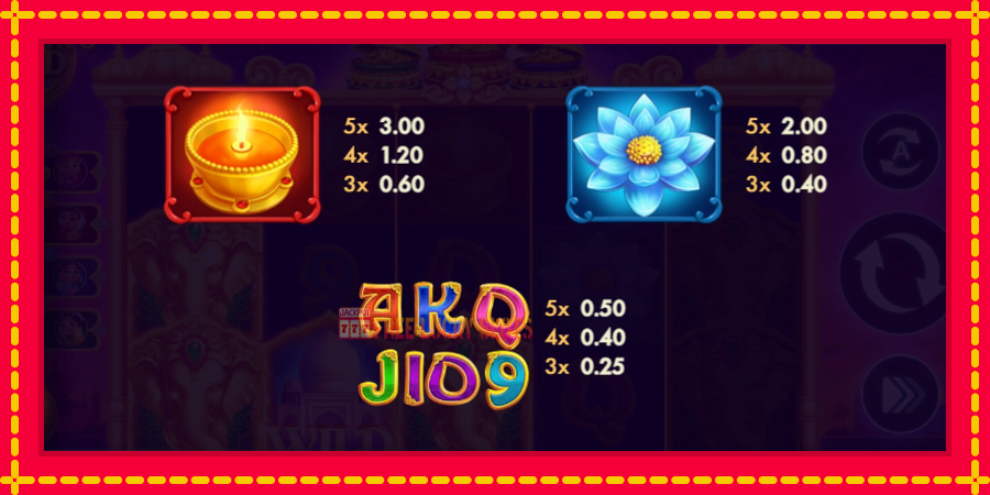 Elephants Gold Buy Bonus Combo: สล็อตแมชชีนพร้อมกราฟิกที่ทันสมัย, รูปภาพ 5