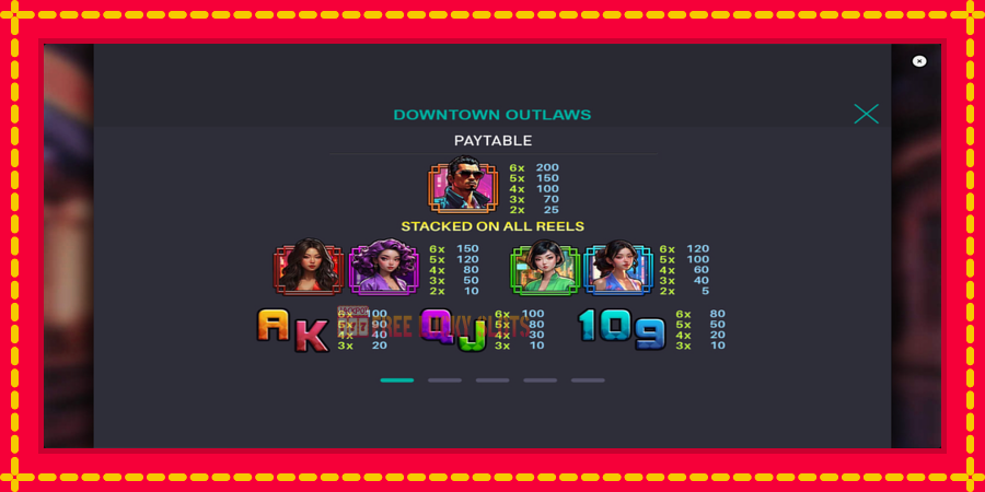 Downtown Outlaws: สล็อตแมชชีนพร้อมกราฟิกที่ทันสมัย, รูปภาพ 5